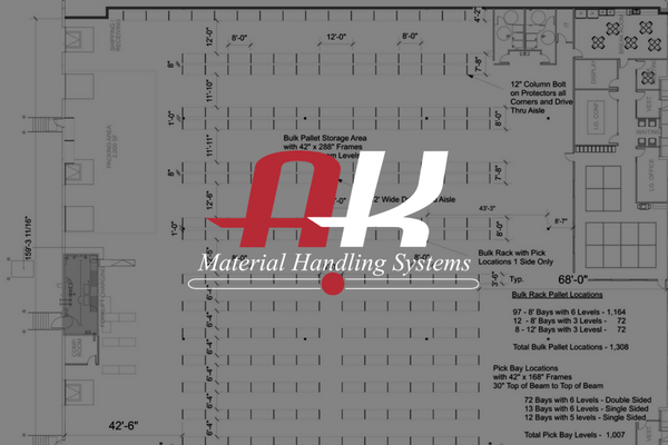 warehouse space planning calculating the right square footage