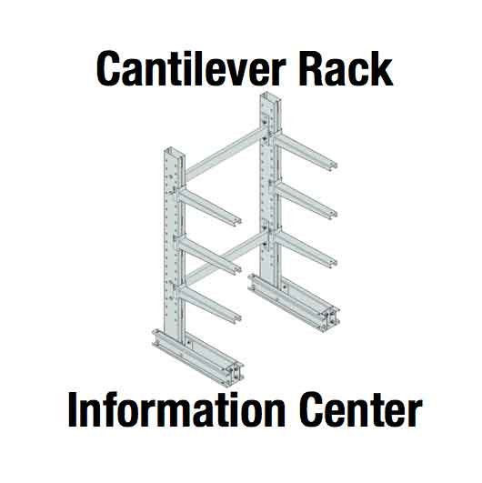 A graphic of a cantilever rack with the words "cantilever Rack information center" around it
