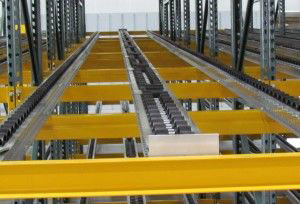 Pallet Flow Rack Systems