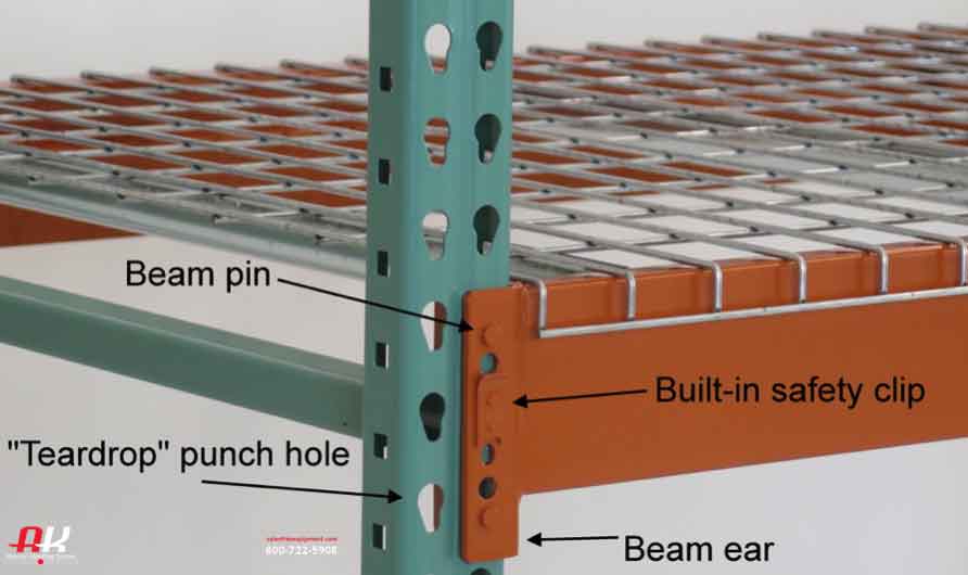 teardrop pallet rack's punch hole, beam pin, safety clip, and beam ear diagram