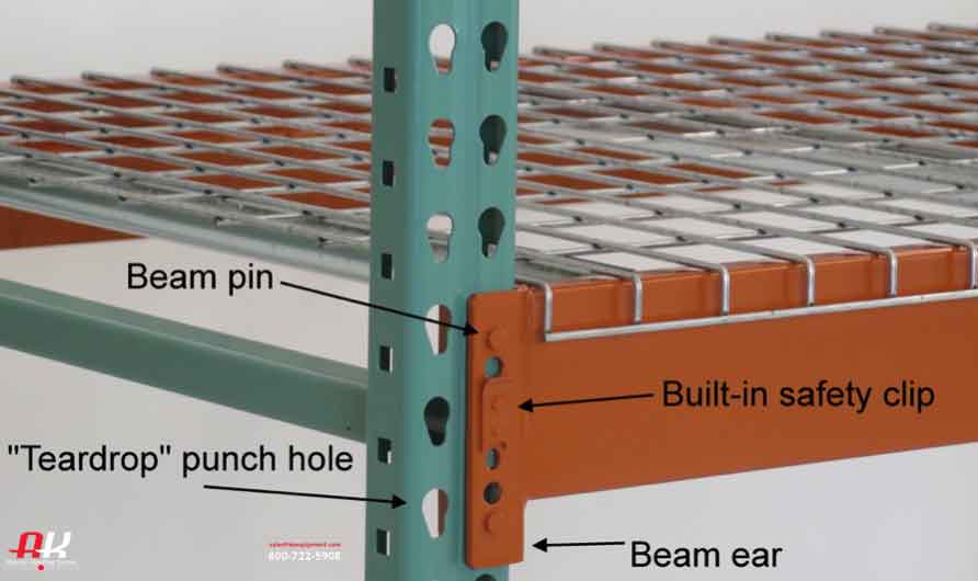 Teardrop shop pallet rack