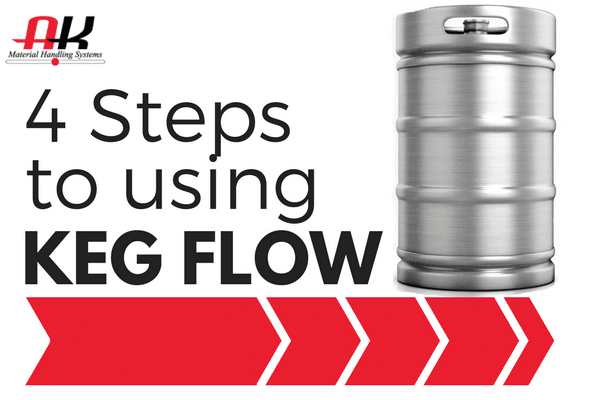4 steps to using keg flow