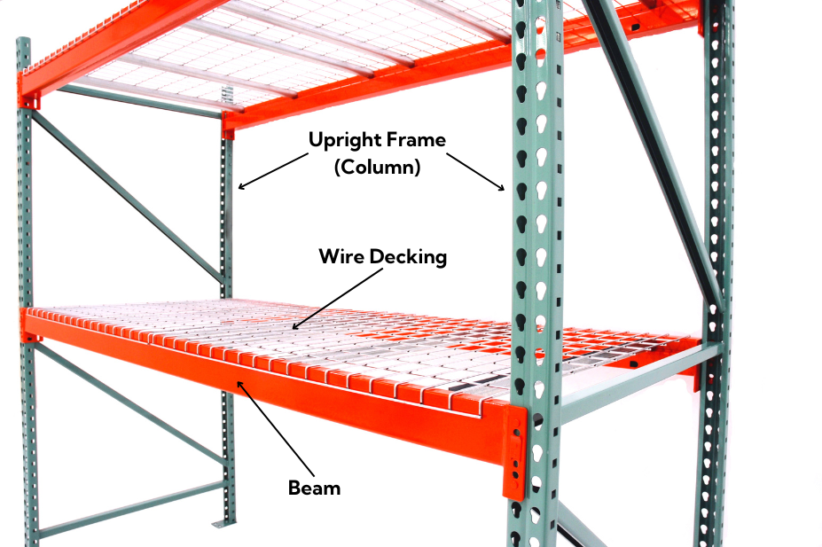 Selective Pallet Rack Components